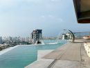 - Copacabana Beach Jomtien คอนโดสุดหรู วิวทะเลหาดจอมเทียน ตกแต่งพร้อมอยู่