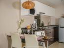 - ขายคอนโด ในโครงการ The Unique Condo @ Nimman ห้องตกแต่งพร้อมเข้าอยู่
