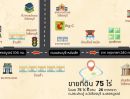  - ขายที่ดินทำเลศักยภาพ อำเภอวิเชียรบุรี จังหวัดเพชรบูรณ์ เนื้อที่รวม 75-2-26 ไร่ ติดถนนไฮเวย์สาย 21 สระบุรี หล่มสัก หน้ากว้างกว่า 230 เมตร
