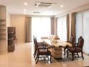 - Rare Item โยธินพัฒนา! เช่าบ้านเดี่ยว 3 ชั้น ใกล้ Central EastVille & CDC เชื่อมต่อประดิษฐ์มนูธรรมสะดวกสุดๆ