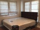  - บ้านเดี่ยว วิวทะเลสาบขนาดใหญ่ ย่านสายไหม วัชรพล สุขาภิบาล 5 หมู่บ้านมัณฑนา เลค วัชรพล ถนนสุขาภิบาล 5 เลี้ยงสัตว์ได้ จดทะเบียนได้
