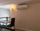 - ให้เช่าคอนโด THE SKY SUKHUMVIT ห้อง Duplex ทำเลสุขุมวิท บางนา- ตราด เดินทางสะดวก