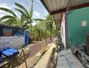  - ขายที่ดินพร้อมห้องเช่าชั้นเดียวเมืองนครปฐม (รหัสทรัพย์ 202622) ซอยหนองดินแดง ซอย.4 ต.หนองดินแดง อ.เมืองนครปฐม จ.นครปฐม ขนาด 1 ไร่