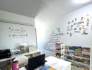 - ขายอาคารพาณิชย์ 3.5 ชั้น โครงการเมทโทร บิซทาวน์ แจ้งวัฒนะ 2 นนทบุรี เหมาะทำธุรกิจเชิงพาณิชย์