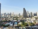 - Oka Haus สุขุมวิท 36 ชั้น 16 ทิศเหนือ วิวโล่ง เฟอร์ครบ พร้อมอยู่ ราคาถูกมาก