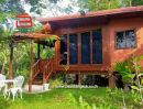 - กิจการรีสอร์ท บ้านสวนในฝัน เนื้อที่ 5-1-23 ไร่ (ใกล้ตลาดน้ำท่าคา) ถนนโยธาธิการ สมุทรสาคร 2016 อ.เมือง จ.สมุทรสงคราม