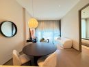 - Urgent! Luxury Condo for Rent at SCOPE Langsuan ปล่อยเช่าคอนโดหรู หลังสวน Scope Langsuan (ห้องใหม่ไม่เคยเข้าอยู่ เฟอร์นิเจอร์แบรนด์ / Private Lift)
