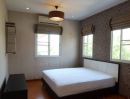  - ให้เช่าบ้านเดี่ยวหลังริม เดอะแพลนท์ ราชพฤกษ์ พระราม 5 ใกล้เซ็นทรัล