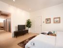 - บ้านหรู 2 ชั้นให้เช่า ใกล้โรงเรียนนานาชาติ Unity Concord, ABS และ ACIS ท่าศาลา เชียงใหม่ (EN below)