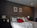 - ขายคอนโด 94.94 ตรม. Harmony Living Phahonyothin 11 ใกล้ BTS อารีย์และสะพานควาย เขตพญาไท กรุงเทพ