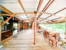 - บ้านสวนพร้อมเรือนไทยอิสาน ต้นไม้ใหญ่กว่าพันต้นอายุเกือบ 20ปี ติดบึงหนองดู่แค่ถนนกั้น เงียบสงบ บรรยากาศดีมาก ใกล้แหล่งท่องเที่ยว อ.เวียงเก่า ขอนแก่น