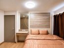 - ขายด่วน! คอนโดรีโนเวทใหม่ พร้อมอยู่ พร้อมปล่อยเช่า Be Condo พหลโยธิน (บี คอนโด พหลโยธิน) ราคาเพียง 1.39 ล้านบาท เท่านั้น!!