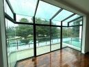  - ขายบ้านเดี่ยวหรู the grand Bangna-wongwan ใกล้ท่าอากาศสุวรรรณภูมิ