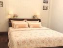 - ขายบ้านเดี่ยวพัฒนาการ 30 ติดหมู่บ้านปัญญาที่ดิน 100ตร.ว 4ห้องนอน เข้าออกได้สุขุมวิท 77 พัฒนาการ พระราม 9 ใกล้ทองหล่อ เอกมัย สนามบินสุวรรณภูมิ บ้านสวย