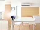- ให้เช่า คอนโด Villa Rachakhru พหลโยธิน 5