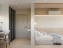 - ขายคอนโดหรู 2 ห้องนอน ใจกลางนิมมานฯ | Ruankam Tower (เรือนคำ ทาวเวอร์) (EN below)
