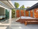 - Sunvalee Pool Villa บ้านหรู...พร้อมเข้าอยู่ แล้ววันนี้ Special Offer! Sunvalee Pool Villa Luxury Smart Home, Ready to Move In