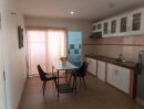 - ให้เช่า Penthouse ขนาดใหญ่ 220 ตร.ม. หมู่บ้านประชานิเวศน์ ซอยสามัคคี ใกล้โรงเรียนนานาชาติ ISB