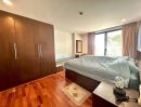 - คอนโดให้เช่าศรีราชา Golden Coast ติดทะเล ห้องใหญ่ เฟอร์ครบ พร้อมอยู่ TP-C2370