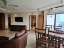 - ให้เช่า Chiang Mai Riverside Condominium คอนโดห้องใหญ่ ใกล้สนามบินเชียงใหม่ พร้อมห้องทำงาน