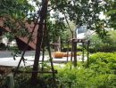 - ขายคอนโดที่สวยเหมือนรีสอร์ท 41.35 ตร.ม. One9Five อโศก-พระราม 9 ใกล้ MRT แค่ 280 ม. เขตห้วยขวาง กรุงเทพ