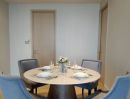 - ขายคอนโดหรู Magnolias Waterfront Residences แมกโนเลียส์ วอเตอร์ฟรอนท์ เรสซิเดนซ์ ติด ICONSIAM Super luxury Jao Phraya riverfront project