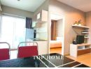 - ขายด่วน #ห้องริม 2 ห้องนอน เดอะ ล็อฟ คอนโด โคราช (The Loft's Condo Korat)