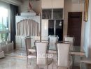 - Supalai Prima Riva พระราม 3 คอนโดวิวแม่น้ำแบบพาโนรามา