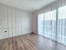 - ขายบ้านเดี่ยว Bangkok Boulevard แจ้งวัฒนะ-ราชพฤกษ์ ใกล้โรงเรียนนานาชาติ SISB