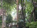 - ขายคอนโด โครงการ บ้านสวนสุโขทัย (Baan Suan Sukhothai)
