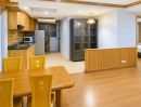- สาทร11 2นอน คอนโดให้เช่า Happy Land Sathorn Suite BTS เซนต์หลุยส์ 499ม. ชั้น10 64 ตร.ม.