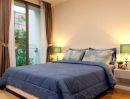 - The Nimmana Condo ( นิมมาน ซ. 6) ให้เช่าระยะสั้น ห้องกว้าง พร้อมอยู่ วิวสวน บรรยากาศร่มรื่น เงียบสงบ