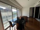 - ขายคอนโด The Lofts Yennakart (เดอะ ลอฟท์ เย็นอากาศ) เจ้าของขายเอง