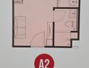 - ขายดาวน์ มิวส์ คอนโด สะพานใหม่ MUSE Condo Saphanmai คอนโดมิเนียม ใกล้ BTS สะพานใหม่ ถนนพหลโยธิน