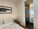 - The Nimmana Condo ( นิมมาน ซ. 6) ห้องวิวดอยสุเทพ ชั้นสูง บรรยากาศดี เฟอร์นิเจอร์ครบ ใกล้ถนนนิมมานฯ