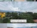 - ปล่อยเช่าคอนโดหรู ห้องใหญ่ วิวสวยปัง! รีบจองด่วน คอนโดกว้างขวาง อยู่สบาย บรรยากาศดี