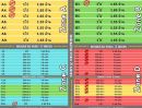 - ที่ดินทำเลทอง คลอง 9 หนองเสือ โซนแปลง D ขายเงินสด มีส่วนลด 1 ไร่ 1.45 ล้าน - กว้าง 54.17 เมตร - ลึก 29.35 เมตร ปรับลดราคาลงจากราคาเดิม 1.55 ล้านแล้ว