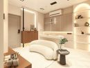 - คอนโดรีโนเวทใหม่ใกล้นิมมานแต่งครบพร้อมอยู่