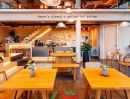 - ขายพื้นที่ร้านค้า2ชั้น ในคอนโดศุภาลัย เวอเรนด้า รามคำแหง 156.24ตรม. เปิดได้หลายธุรกิจ ราคาพร้อมคุย