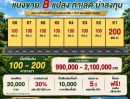 - ที่ดินเงินผ่อน บ้านสวนทวีทรัพย์คลองสี่ ตำบล คลองสี่ อำเภอคลองหลวง ปทุมธานี