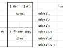 - ให้เช่าที่ดินและบ้านเดี่ยว มีนบุรี-หนองจอก เริ่มต้น 400 ตร.ว. ติดถนนประชาร่วมใจ เลือกแบ่งเช่าได้ 3 แปลง