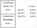  - ให้เช่าที่ดิน มีนบุรี-หนองจอก เริ่มต้น 800 ตรว. ( 2 ไร่ ) ติดถนนใหญ่ประชาร่วมใจ แปลงมุม ติดถนน 2 ด้าน ทำเลค้าขาย