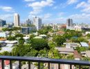 - ขายควอทโทร บาย แสนสิริ พร้อมผู้เช่า Selling Quattro by Sansiri with Tenant