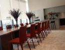 - ให้เช่า TELA Thonglor | คอนโดลักชัวรีระดับซูเปอร์พรีเมียม ใจกลางทองหล่อ