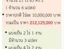  - ขายที่ดิน 21ไร่ 85ตรวด่วน ที่อำเภอเขาค้อ จังหวัดเพรชบูรณ์