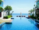 - ราคาดีที่สุดในทำเล Luxury! ขายพูลวิลล่า 290 ตร.ม. @เดอะ วิมานเล ชะอำ-หัวหิน เพียง 16.5 ล้าน ทรัพย์หายากเพื่อการลงทุน.