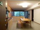 - RARE BEACHFRONT PRIVATE POOL RESIDENCE | CHA-AM Huahin ห้องหายาก! คอนโดติดทะเลพร้อม Private Pool