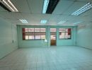 - ให้เช่าโรงงาน ผลิตอาหาร เครื่องสำอาง นวนคร รังสิต คลองหลวง ปทุมธานี ผังสีม่วง ขอใบรง.4ได้
