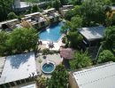 - ขายด่วน! รีสอร์ทพรีเมียม 4 ไร่เศษ ใกล้ ม.เอแบค บางนา (Bangkok Grand Resort) โอกาสทองของนักลงทุน พร้อมดำเนินธุรกิจทันที