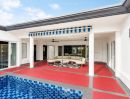 - ขายและให้เช่าบ้าน Siam Royal View Pattaya พร้อมสระว่ายน้ำส่วนตัว 4 ห้องนอน 5 ห้องน้ำ พร้อมอยู่